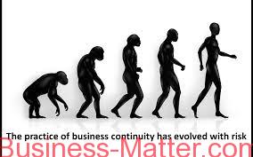 Managing Risk To Enhance High Performance Of Business