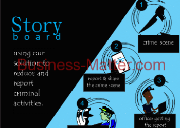 Find-A-Cop allows you to find the nearest police station