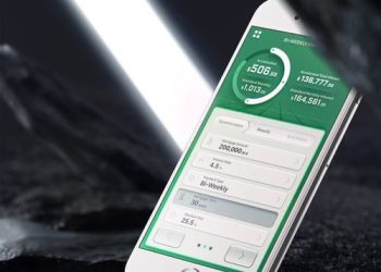 This is How to Save Your Finances With Digital Technology