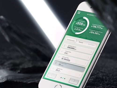 This is How to Save Your Finances With Digital Technology